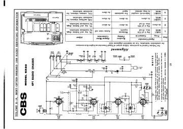 Columbia 5220 schematic circuit diagram